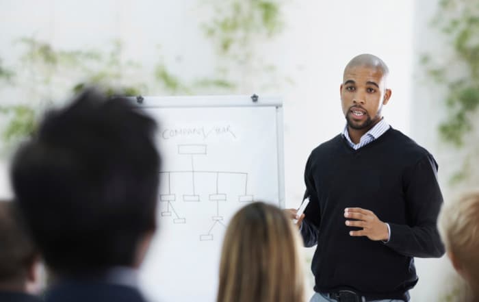 a person standing in front of a group talking in front of a whiteboard