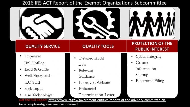 RS Advisory Committee on Tax Exempt and Governmental entities releases report 2016